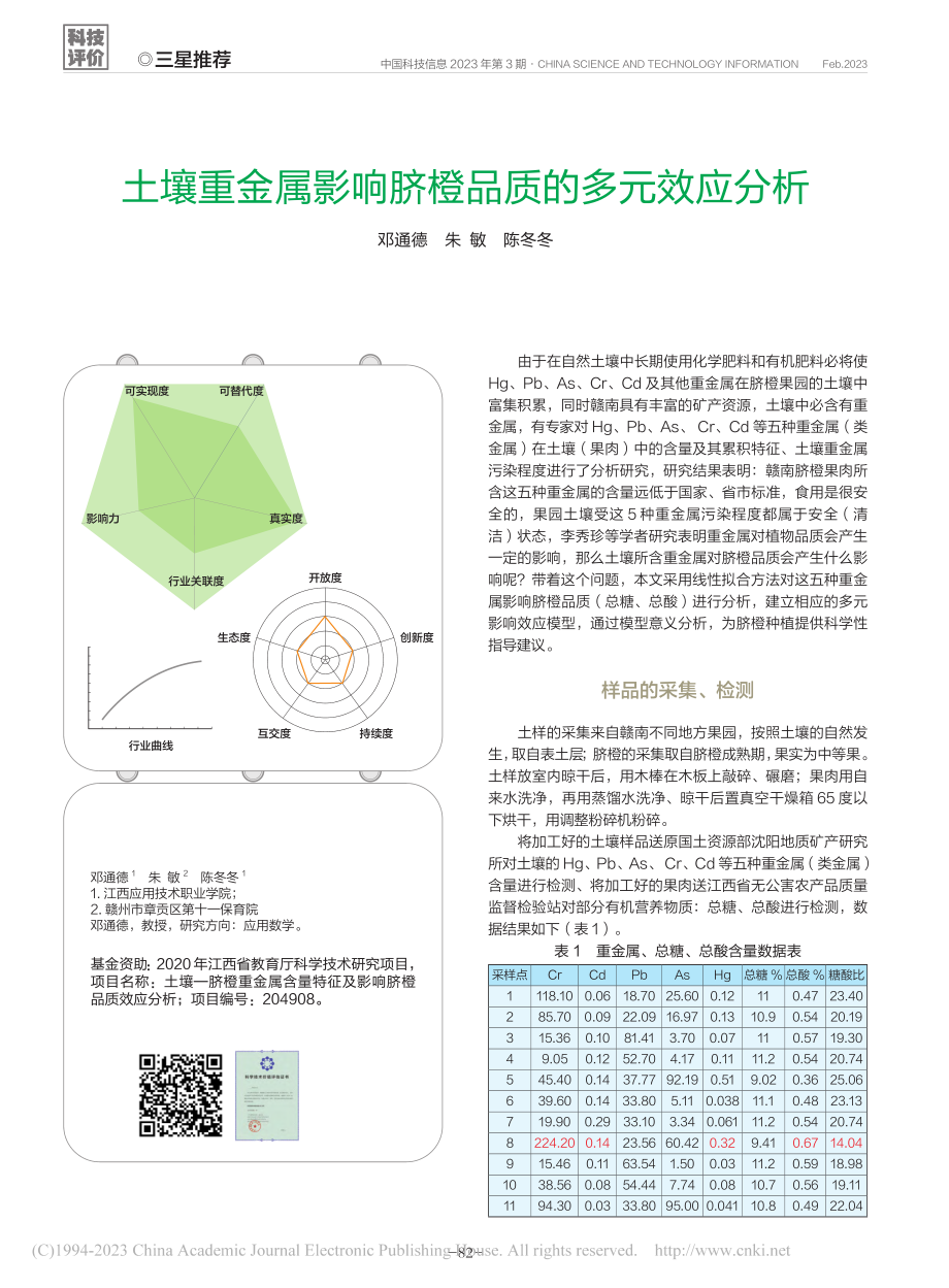 土壤重金属影响脐橙品质的多元效应分析_邓通德.pdf_第1页