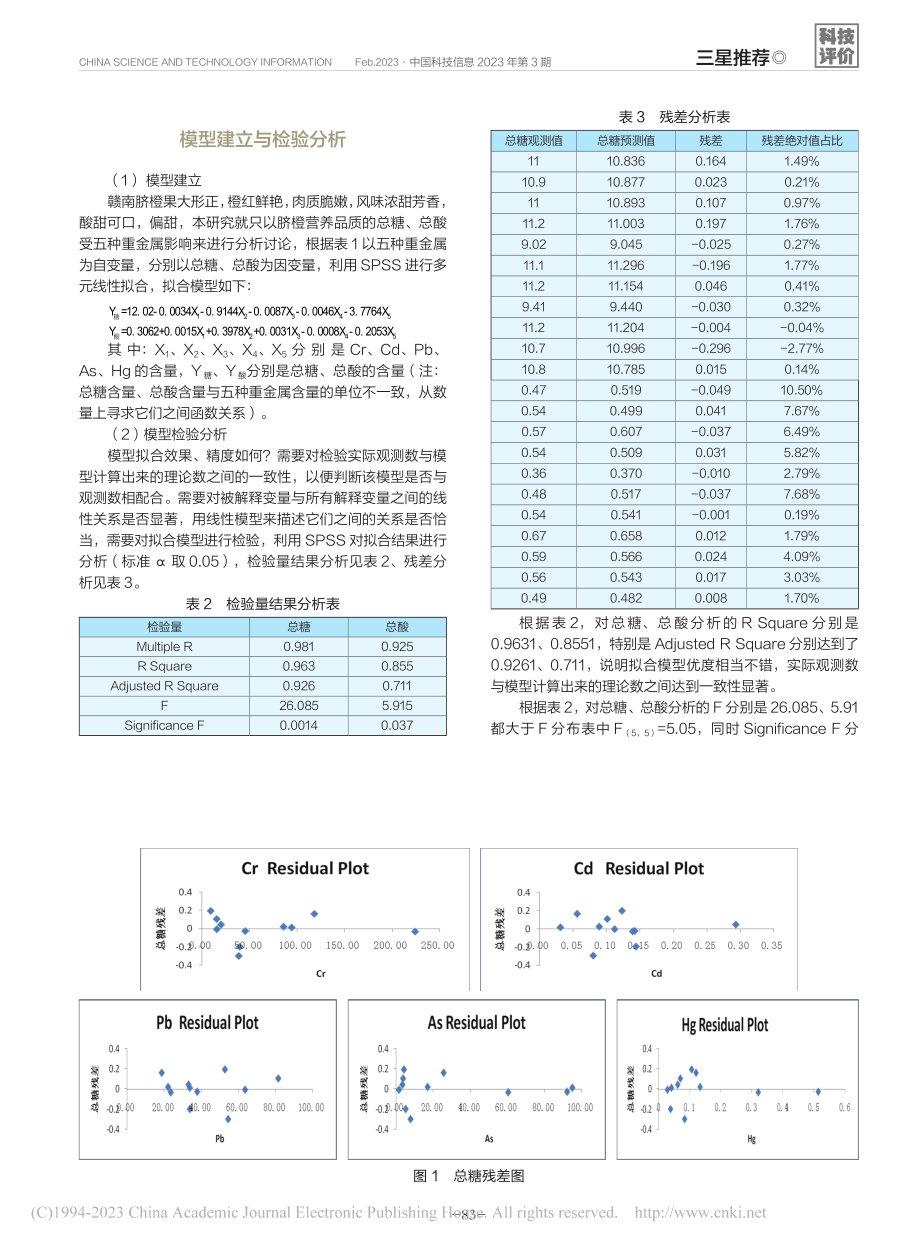 土壤重金属影响脐橙品质的多元效应分析_邓通德.pdf_第2页