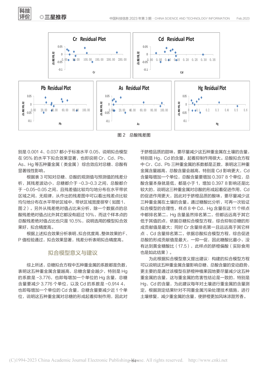 土壤重金属影响脐橙品质的多元效应分析_邓通德.pdf_第3页