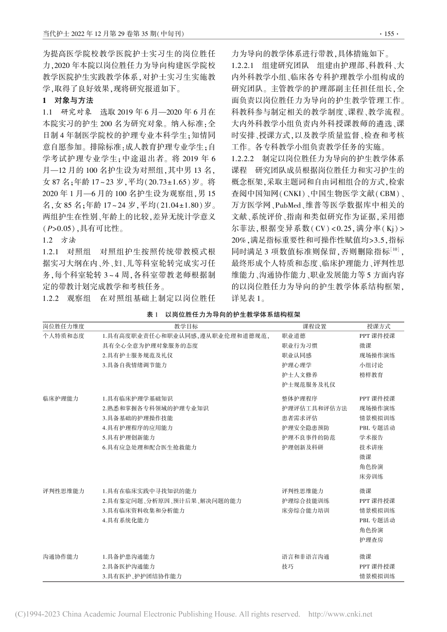 医学院校教学医院以岗位胜任...为导向的护生教学体系的实践_罗诗婷.pdf_第2页