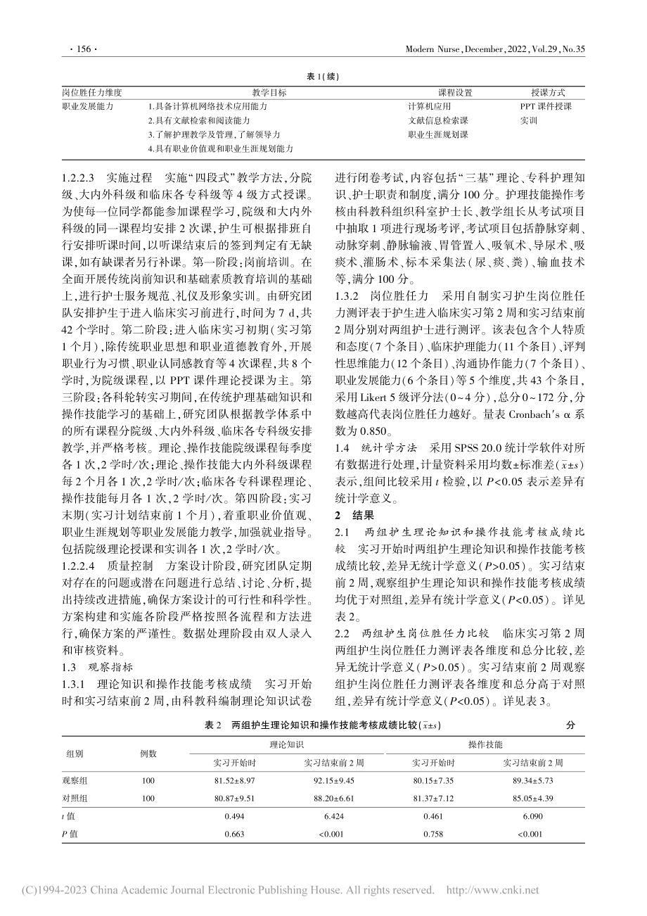 医学院校教学医院以岗位胜任...为导向的护生教学体系的实践_罗诗婷.pdf_第3页