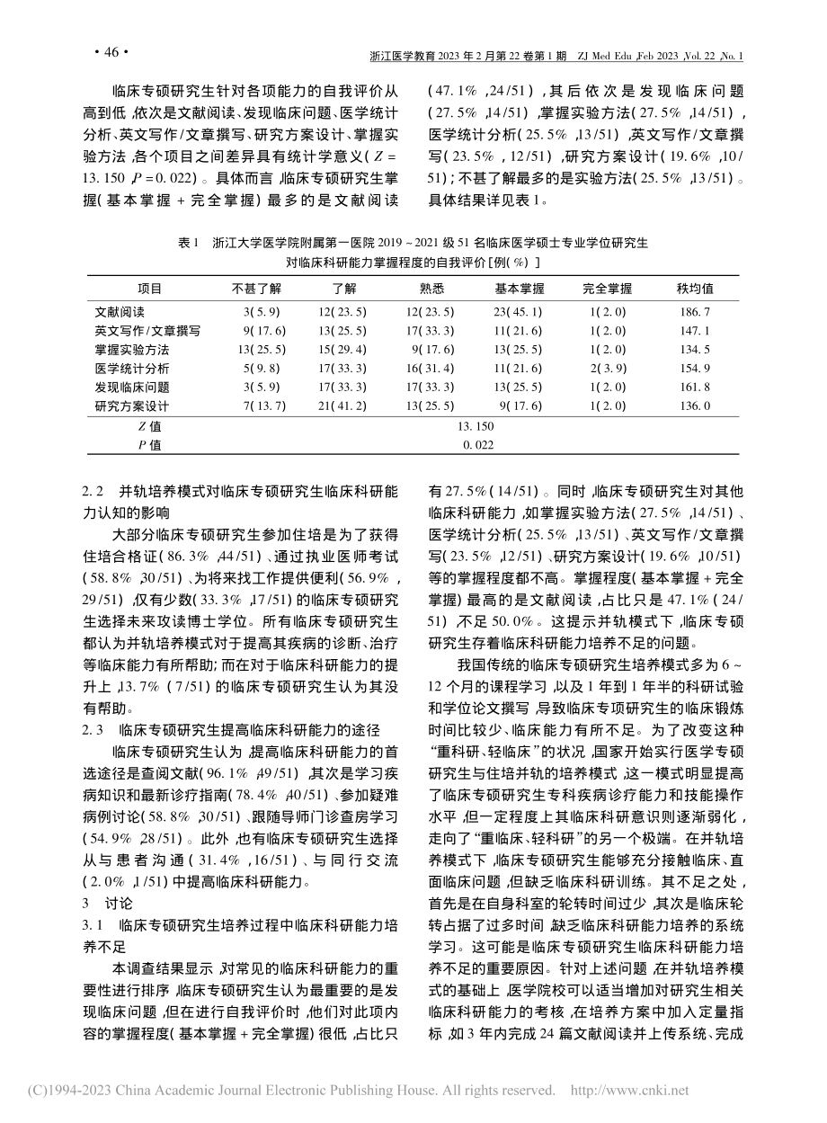 医学硕士专业学位研究生临床科研能力的调查分析_陈伟钱.pdf_第3页