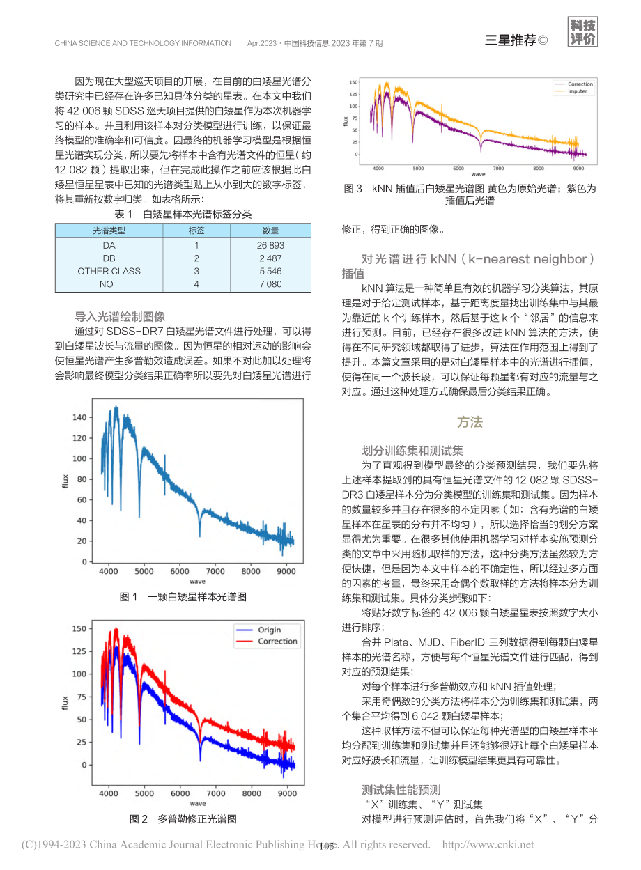 一种基于SDSS白矮星光谱数据的机器学习分类方法_王茜.pdf_第2页