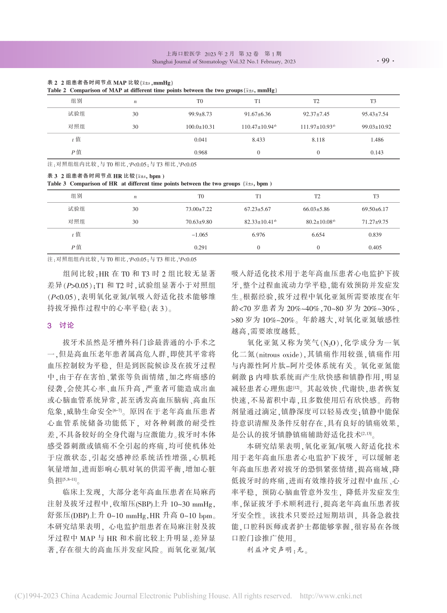 氧化亚氮_氧吸入舒适化技术...压患者心电监护拔牙中的应用_邵云.pdf_第3页