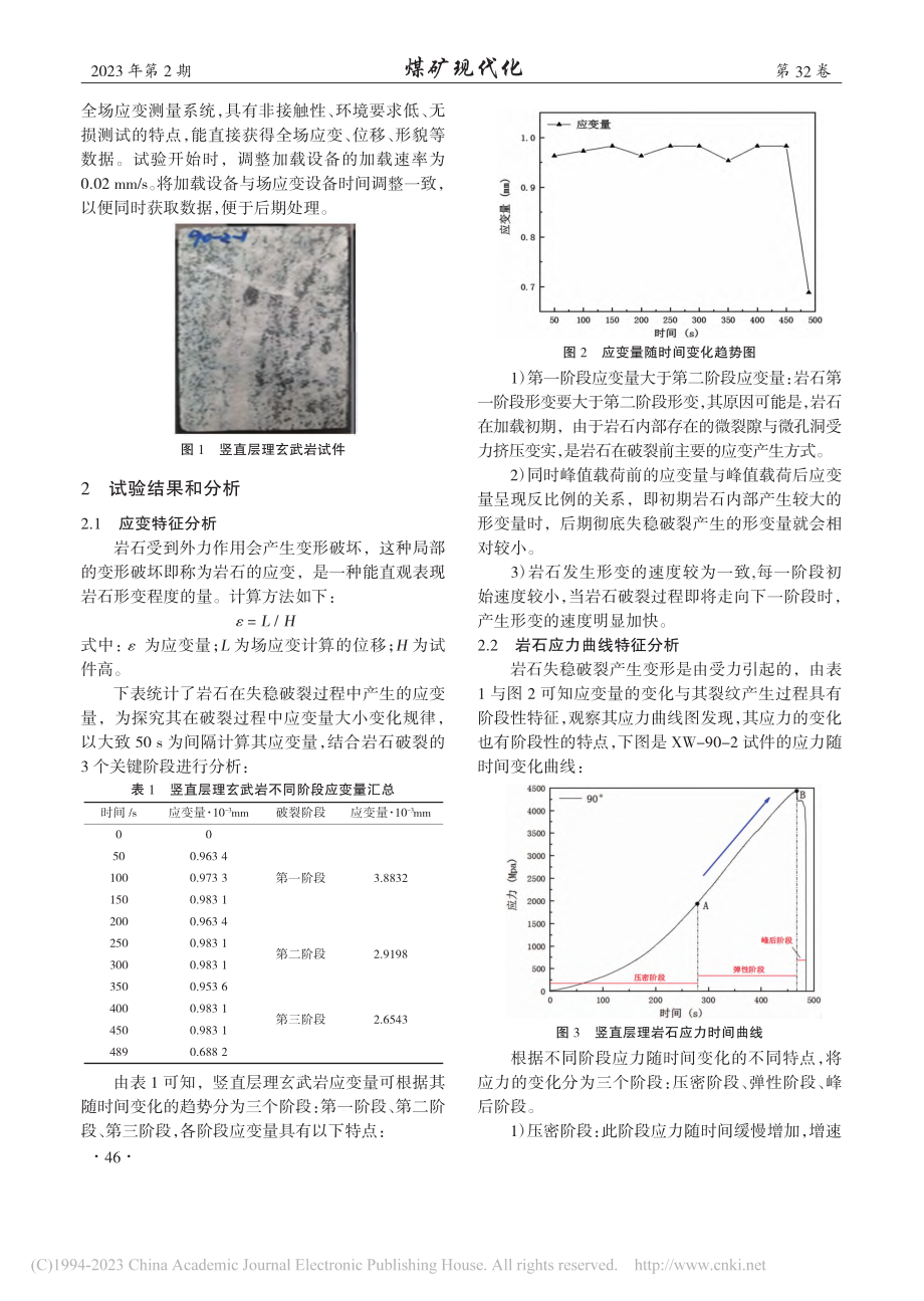 岩石单轴压缩变形特征分析_闫顺玺.pdf_第2页