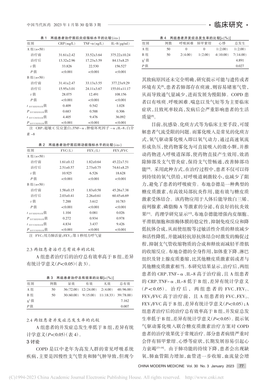 氧气驱动雾化吸入联合糖皮质...者炎症因子及心悸情况的影响_林洪盛.pdf_第3页