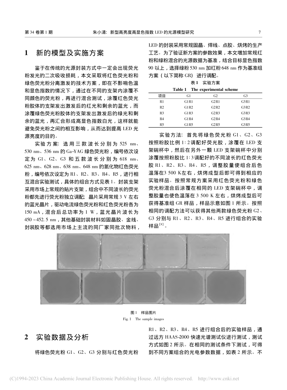 新型高亮度高显色指数LED的光源模型研究_朱小清.pdf_第2页