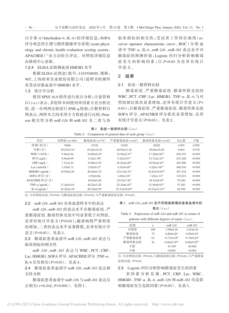 血清miR-126、miR...患者中的表达水平及预测价值_林涛.pdf_第3页