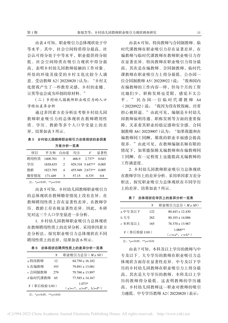 乡村幼儿园教师职业吸引力现...究——以辽宁省五个县域为例_秦旭芳.pdf_第3页