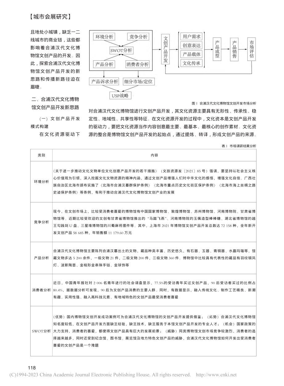 文创产品开发新思路与传播新...—以合浦汉代文化博物馆为例_陈莎.pdf_第2页