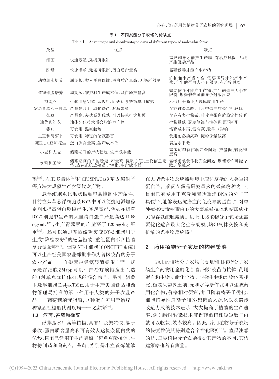 药用植物分子农场研究进展_孙卉.pdf_第3页