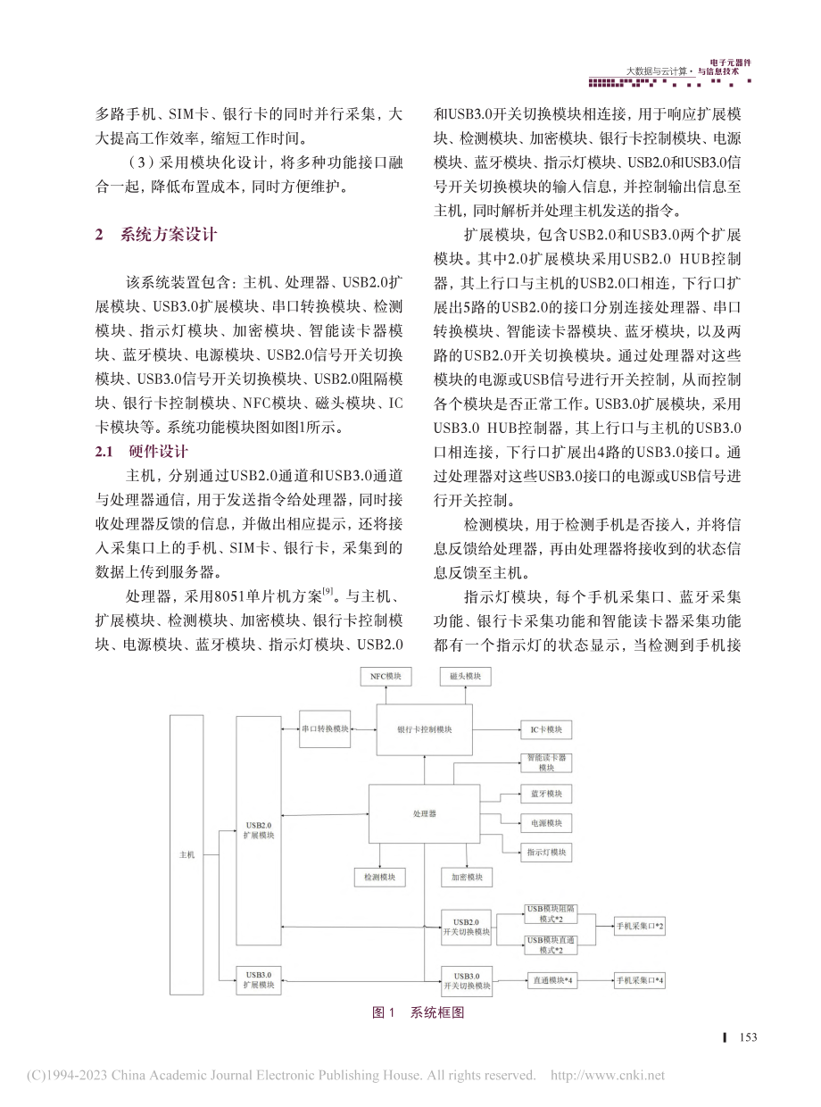 一种高效并行数据采集系统的设计和研究_吕小巧.pdf_第2页