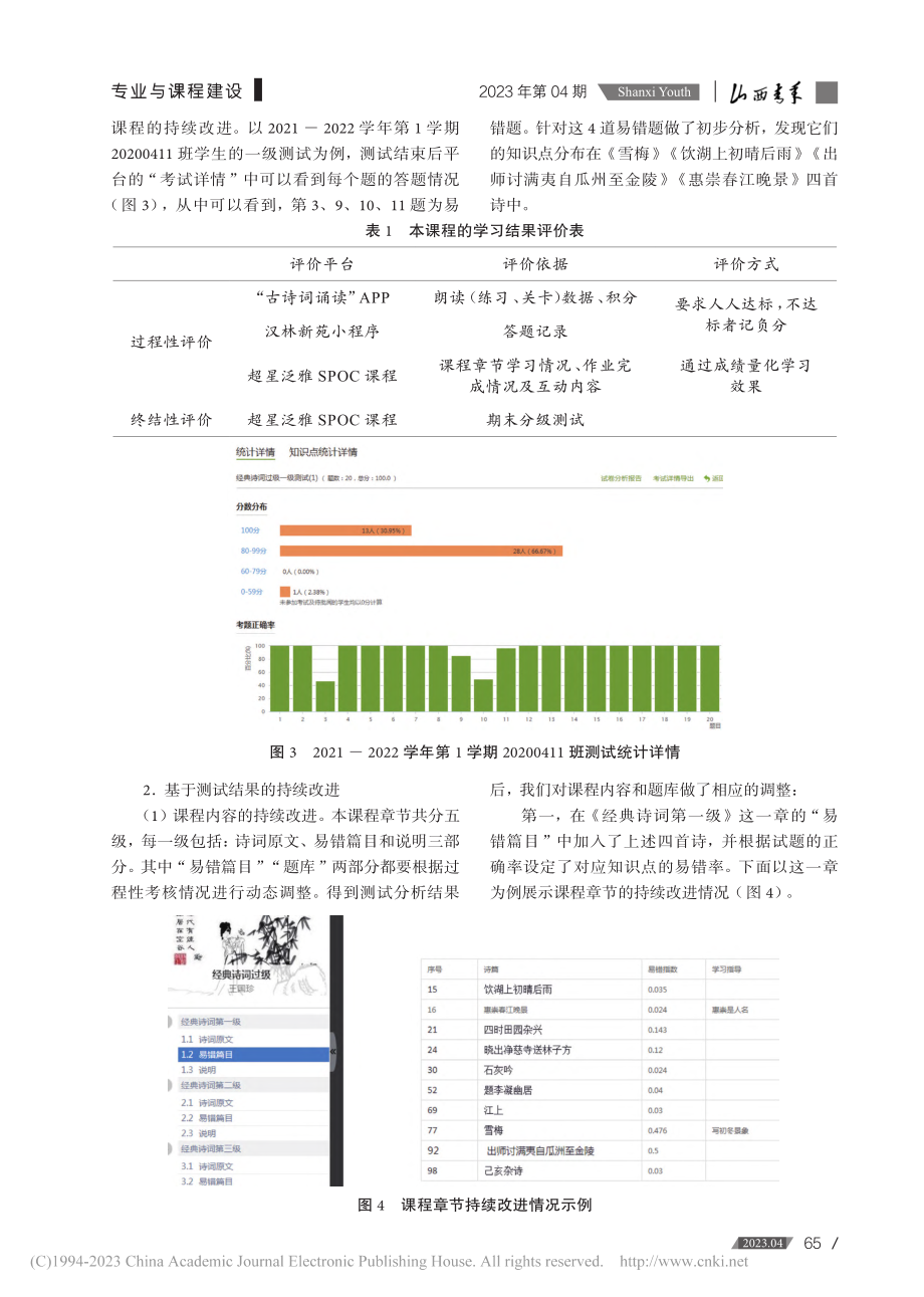 新技术在培养师范生古典诗词...师范学院经典诗词过级课为例_王国珍.pdf_第3页