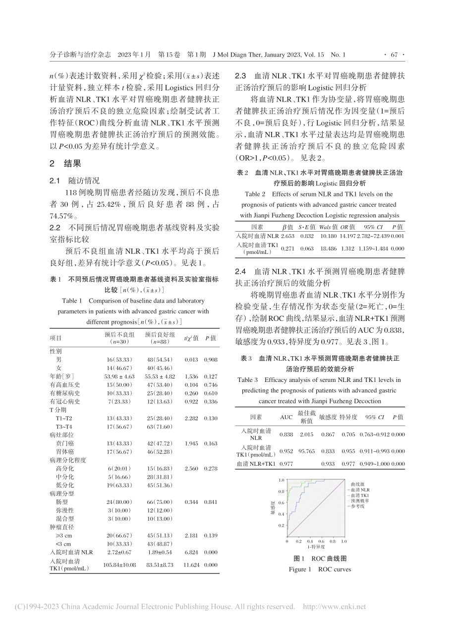 血清NLR、TK1与晚期胃...健脾扶正汤治疗预后的相关性_杜炜玮.pdf_第3页