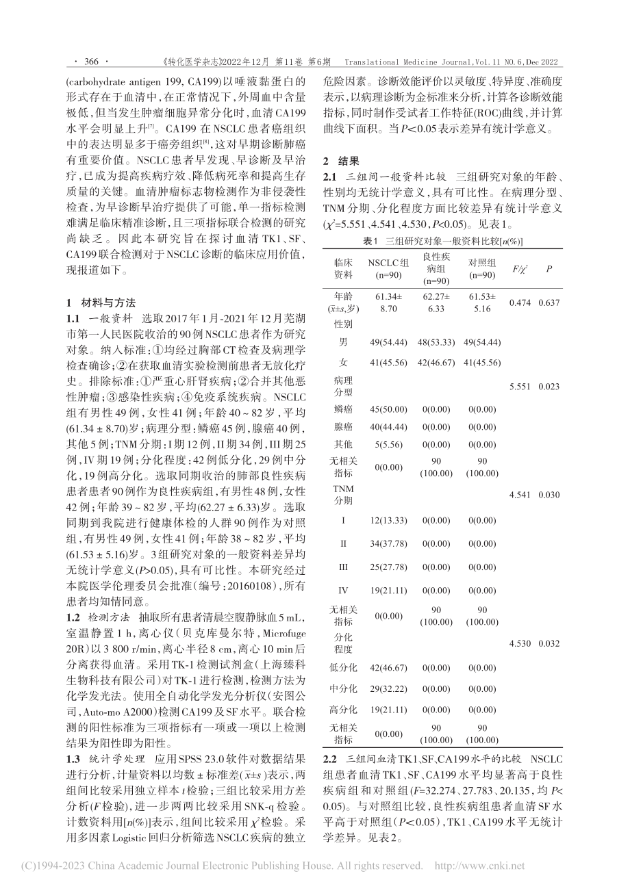 血清TK1、SF、CA19...小细胞肺癌诊断中的应用价值_杨雪.pdf_第2页