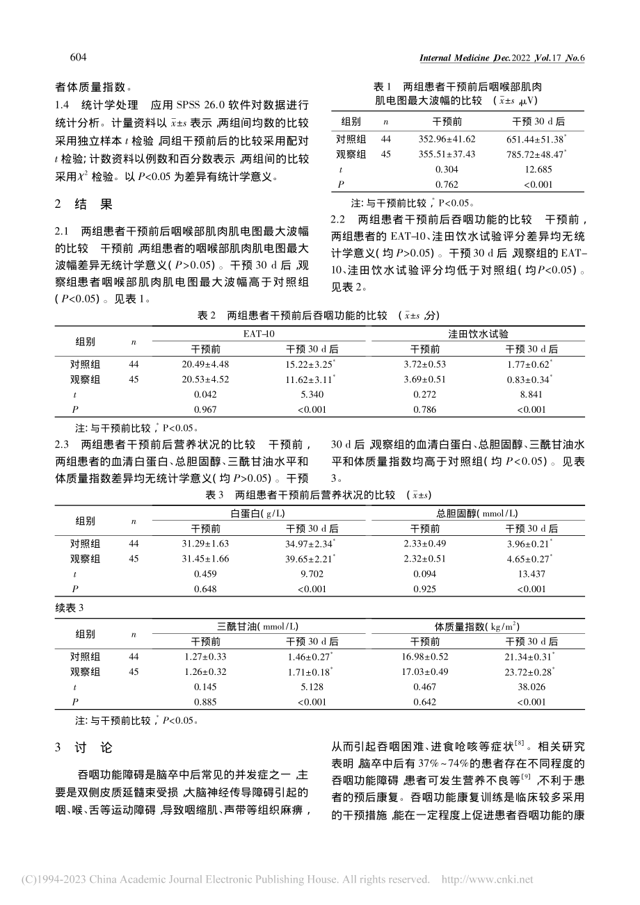 吞咽神经肌肉电刺激对急性脑...者吞咽功能和营养状况的影响_吴雪芹.pdf_第3页