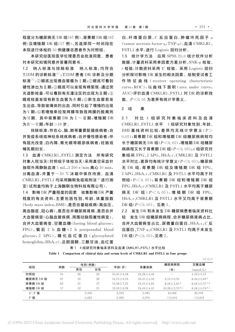 血清CMKLR1、FSTL...病视网膜病变严重程度相关性_吴苏敏.pdf_第3页