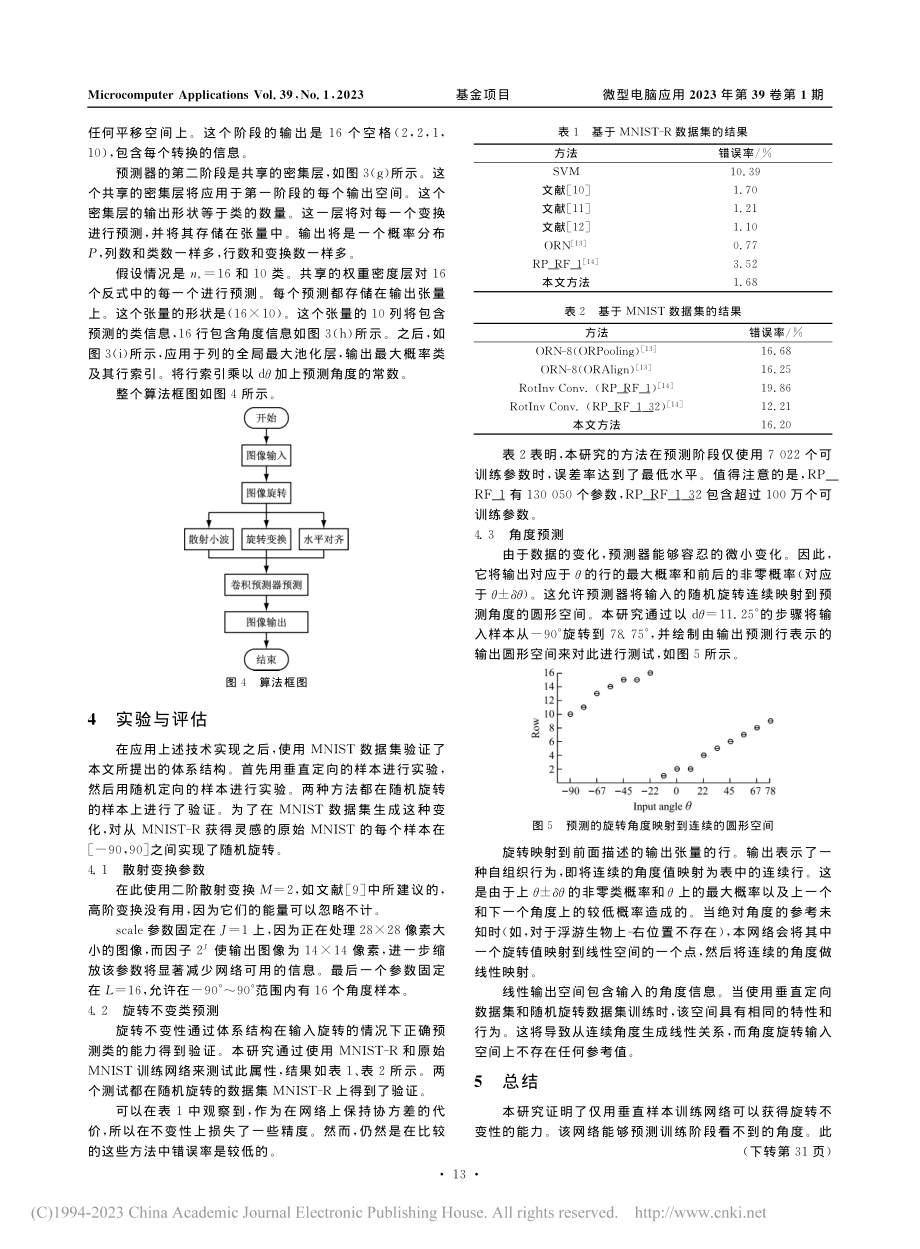 一种基于CNN的散射变换的旋转方法_纪世雨.pdf_第3页