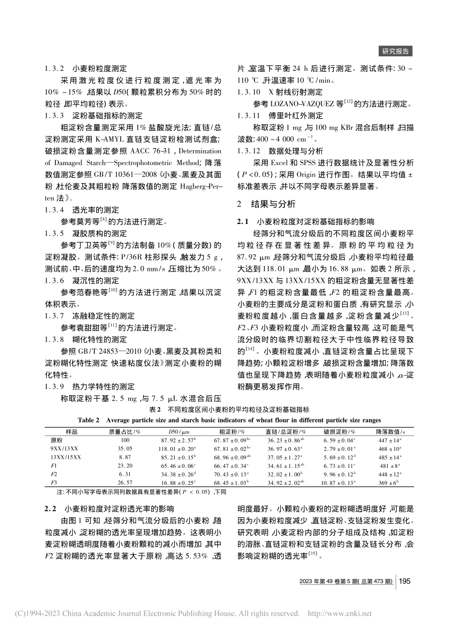 小麦粉粒度对淀粉性质的影响_刘梦.pdf_第2页