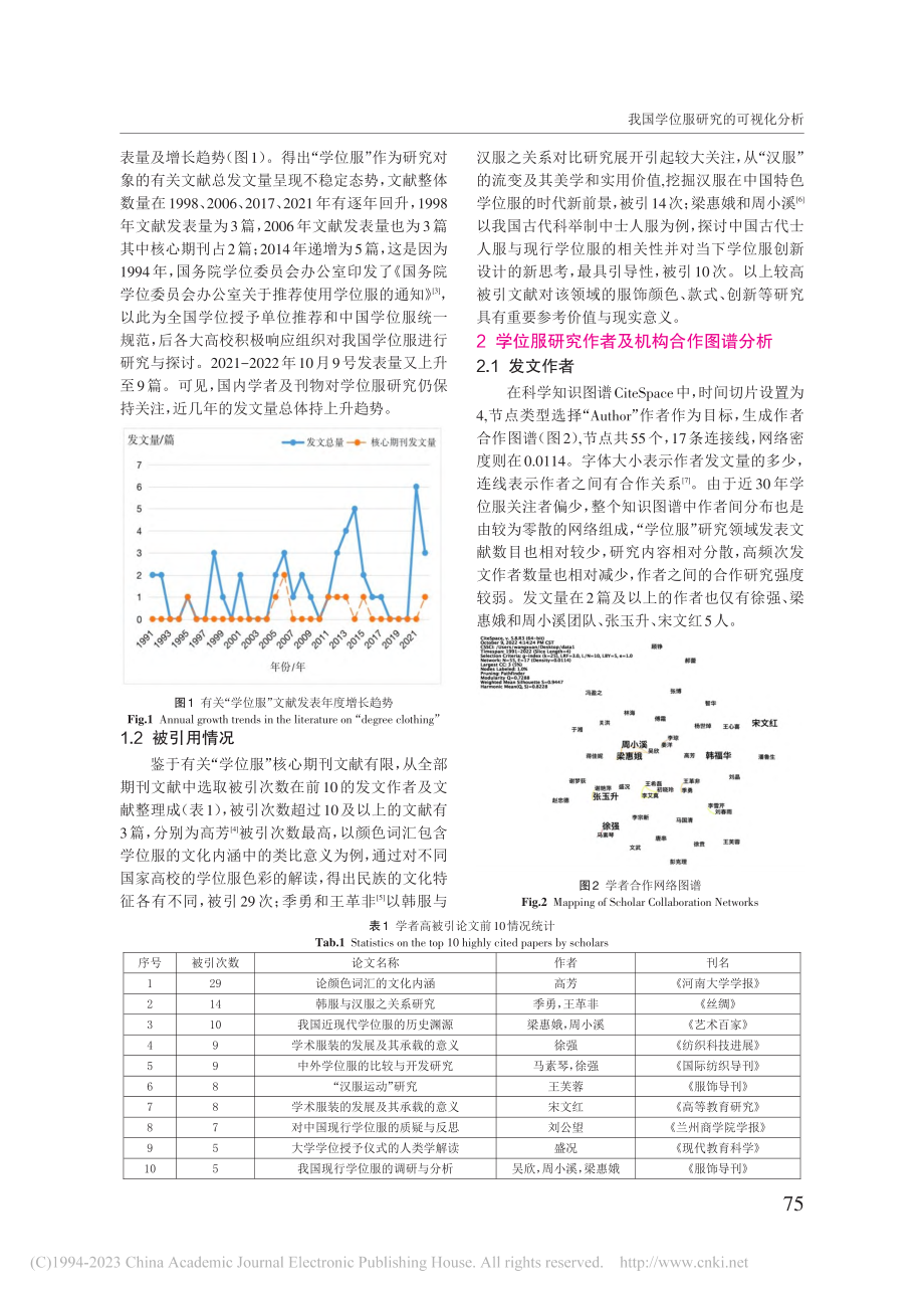 我国学位服研究的可视化分析...022年中国知网的期刊分析_王璇.pdf_第2页