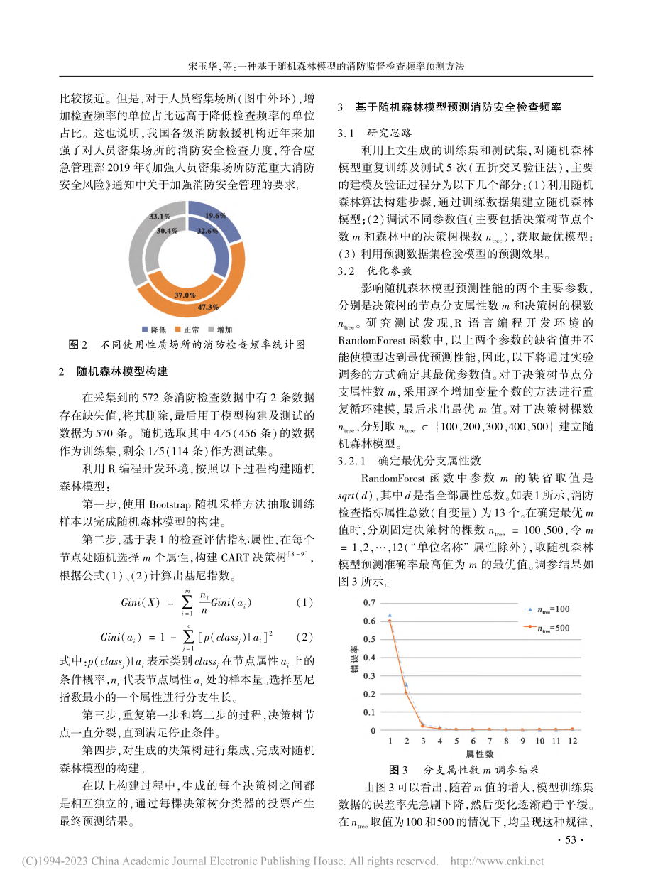 一种基于随机森林模型的消防监督检查频率预测方法_宋玉华.pdf_第3页