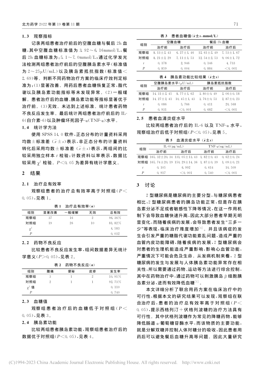 西格列汀联合伏格列波糖用2型糖尿病治疗的临床价值分析_严颖.pdf_第2页