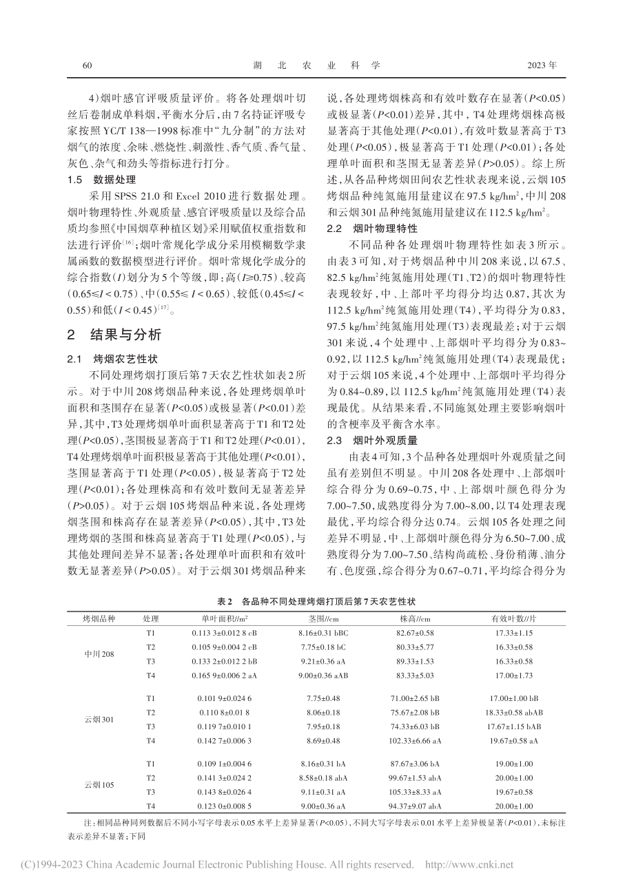 宣威市高海拔烟区三个烤烟品种适宜施氮量_潘义宏.pdf_第3页