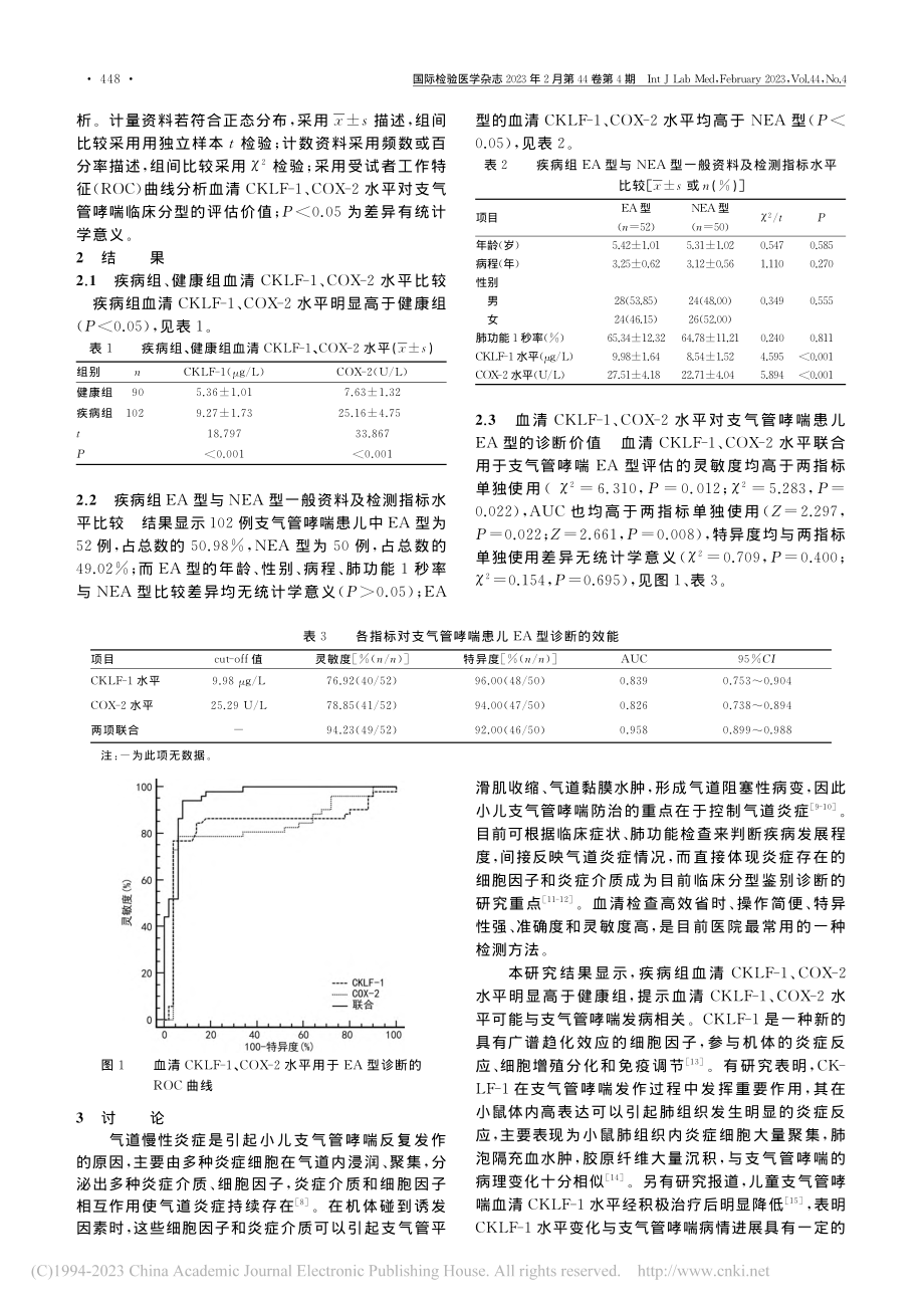 血清CKLF-1、COX-...气管哮喘患儿临床分型的价值_谷志勇.pdf_第3页