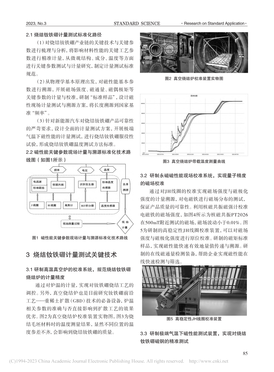 新能源汽车用烧结钕铁硼计量...试标准化路径及关键技术研究_施江焕.pdf_第2页