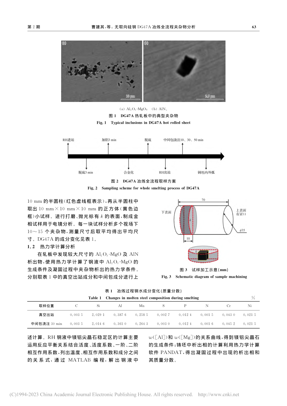 无取向硅钢DG47A冶炼全流程夹杂物分析_曹建其.pdf_第3页