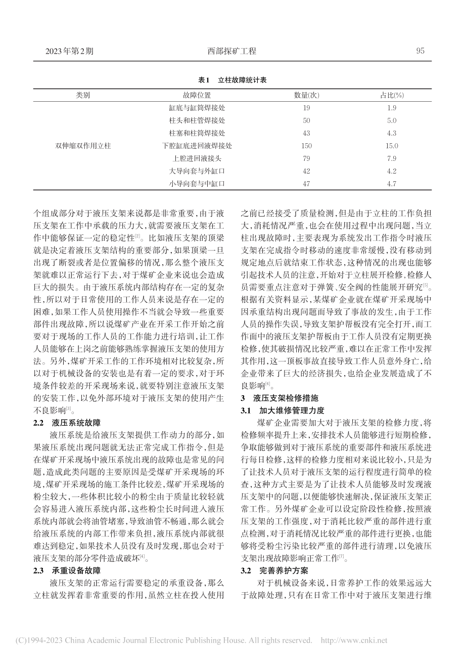 液压支架常见故障及检修措施分析_宋云霞.pdf_第2页