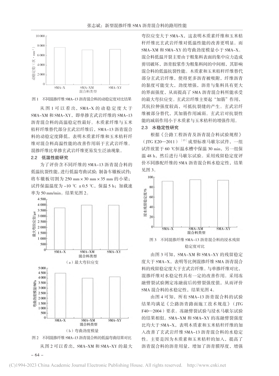 新型混掺纤维SMA沥青混合料的路用性能_张志斌.pdf_第3页