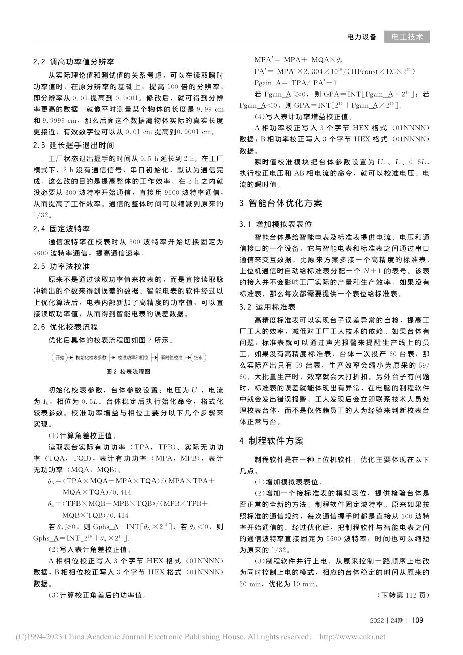 一种高效智能电表误差校准系统_董占国.pdf_第2页