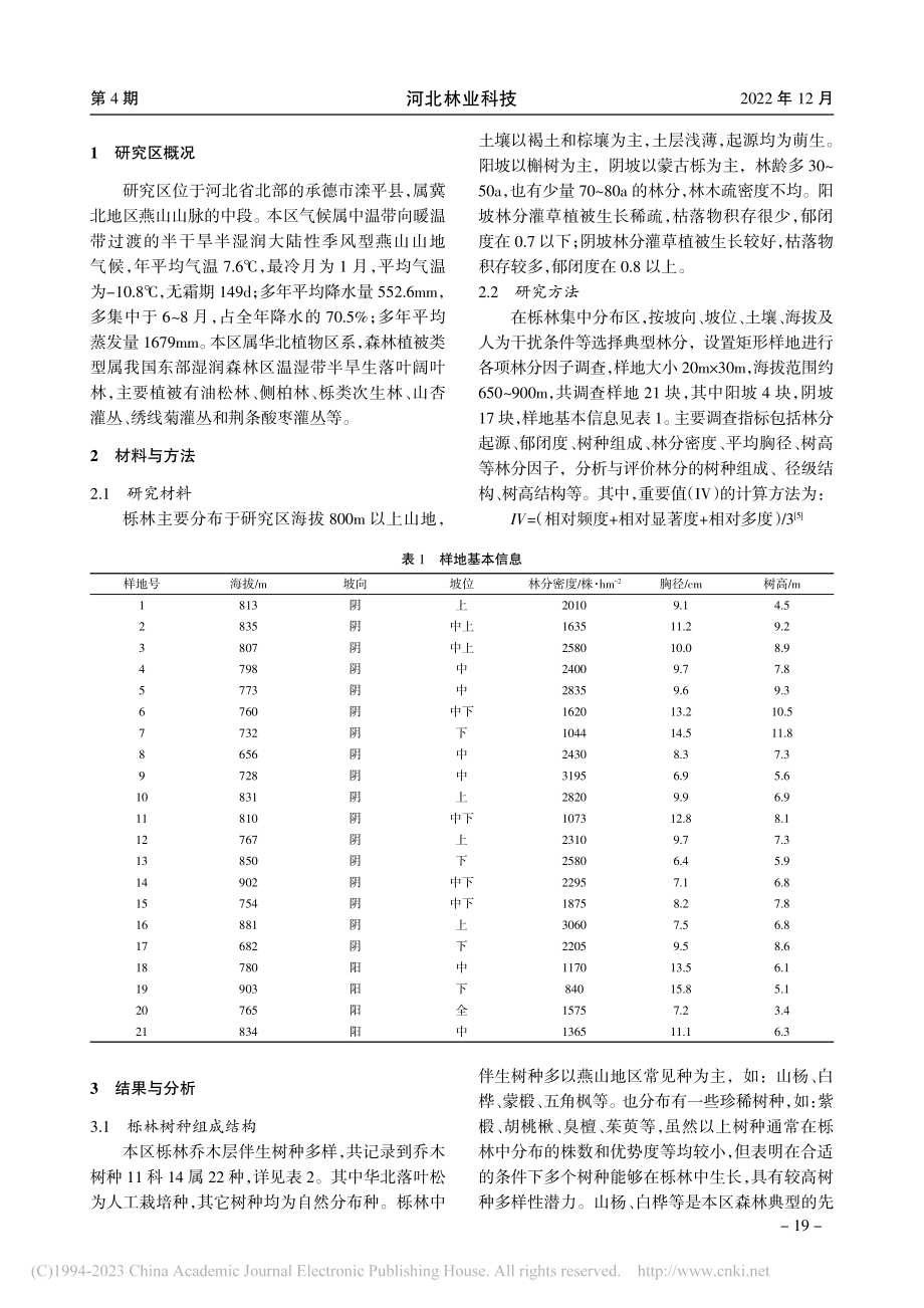 燕山山地栎类次生林的林分结构特征_尚国亮.pdf_第2页