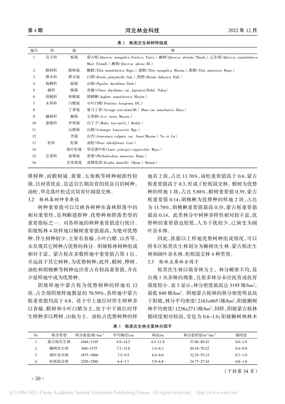 燕山山地栎类次生林的林分结构特征_尚国亮.pdf_第3页