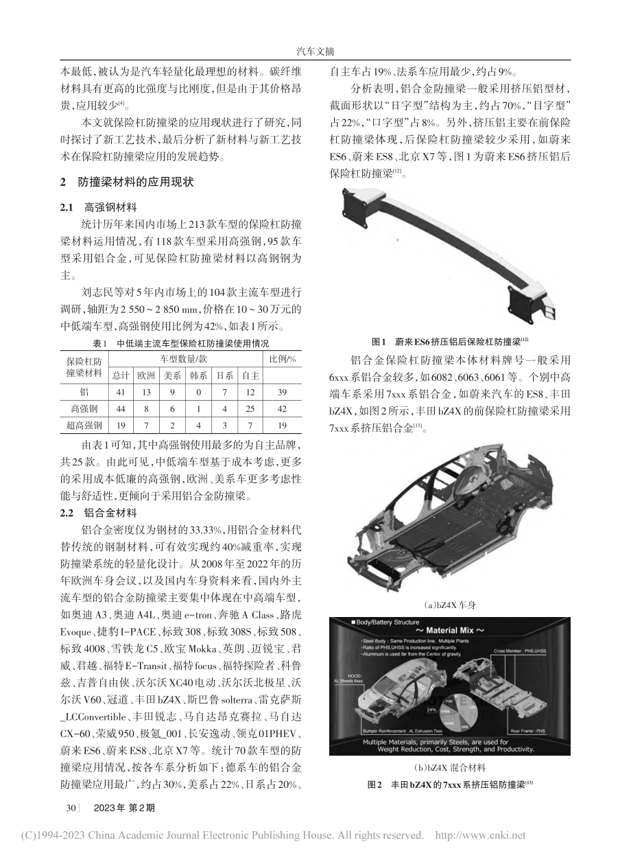 新材料与新工艺在保险杠防撞梁中的应用与发展趋势_刘志民.pdf_第2页