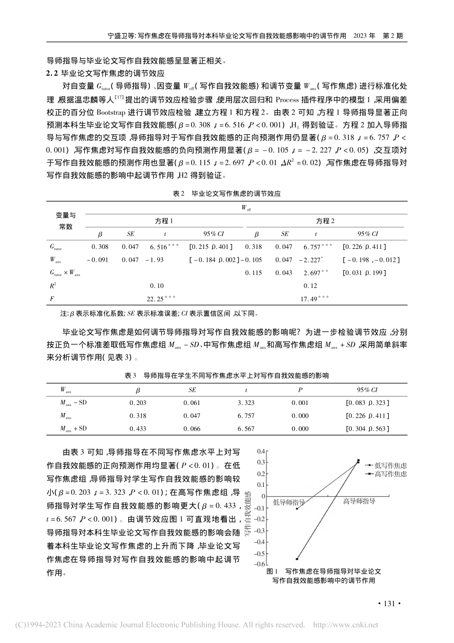 写作焦虑在导师指导对本科毕...自我效能感影响中的调节作用_宁盛卫.pdf_第3页