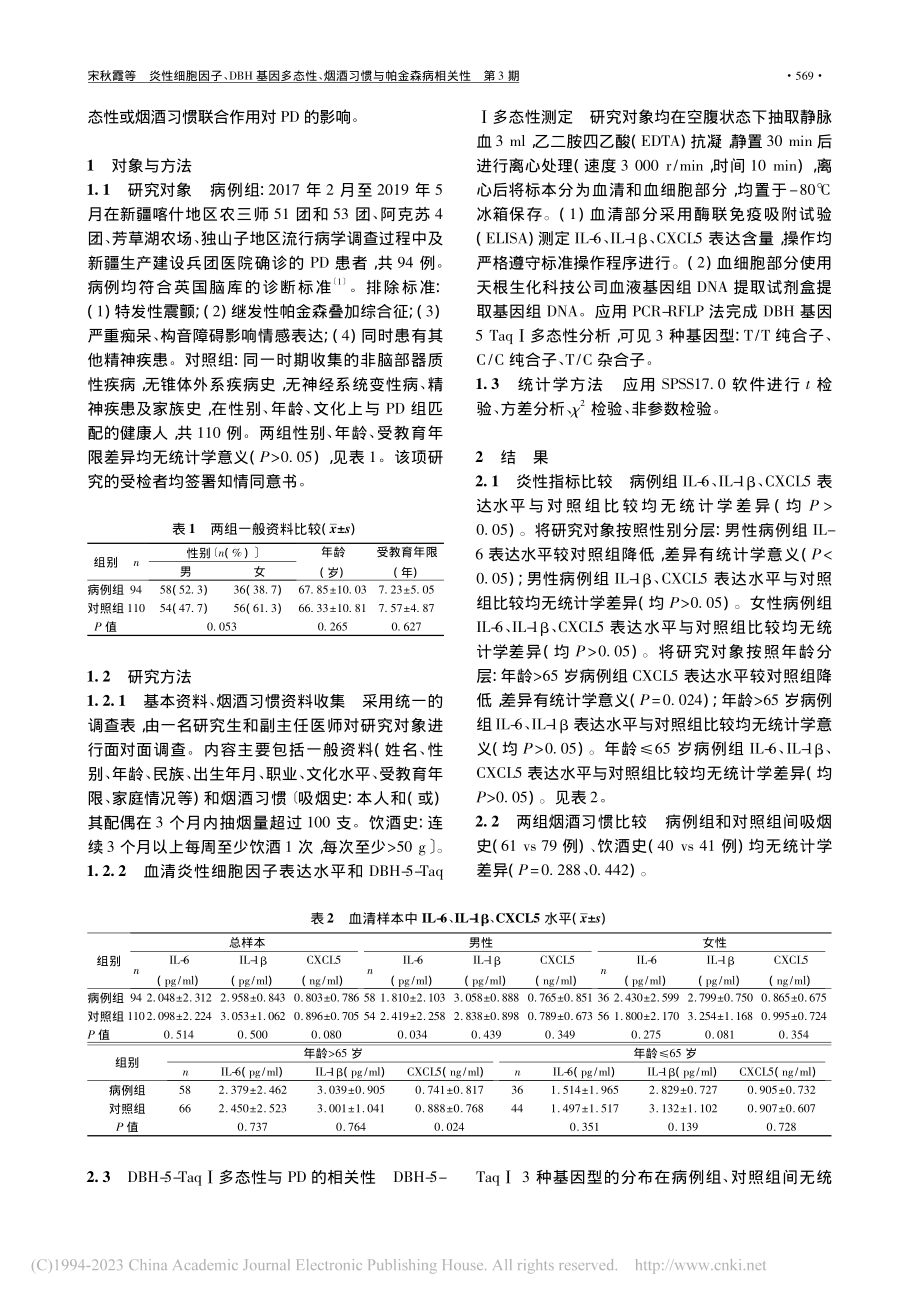 炎性细胞因子、DBH基因多...、烟酒习惯与帕金森病相关性_宋秋霞.pdf_第2页