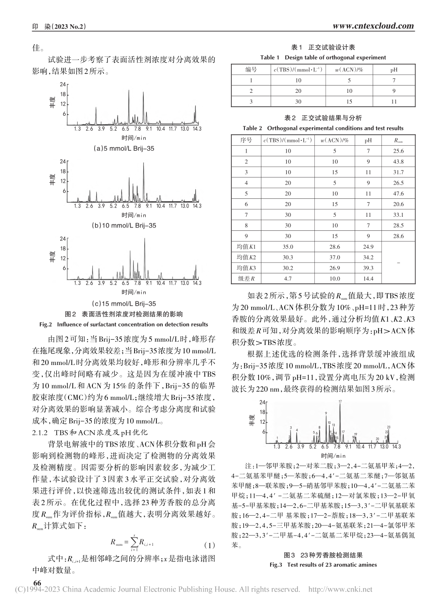 液相微萃取-胶束电动毛细管...法测定纺织品中23种芳香胺_韦笑笑.pdf_第3页