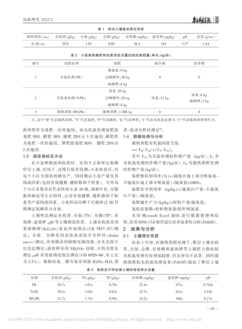 小麦施用腐熟粪肥的有机氮同效当量及其影响研究_樊继刚.pdf_第2页