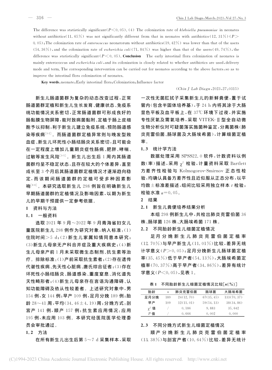 新生儿早期肠道菌群的定植情况及影响因素分析_王正岭.pdf_第2页