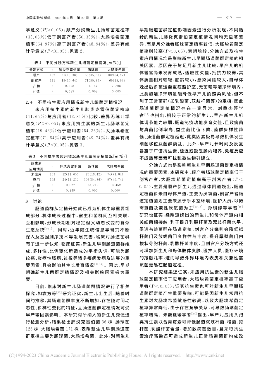 新生儿早期肠道菌群的定植情况及影响因素分析_王正岭.pdf_第3页