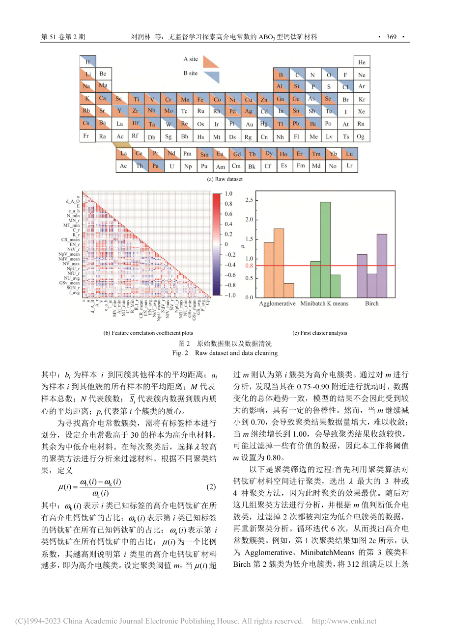 无监督学习探索高介电常数的ABO_3型钙钛矿材料_刘润林.pdf_第3页