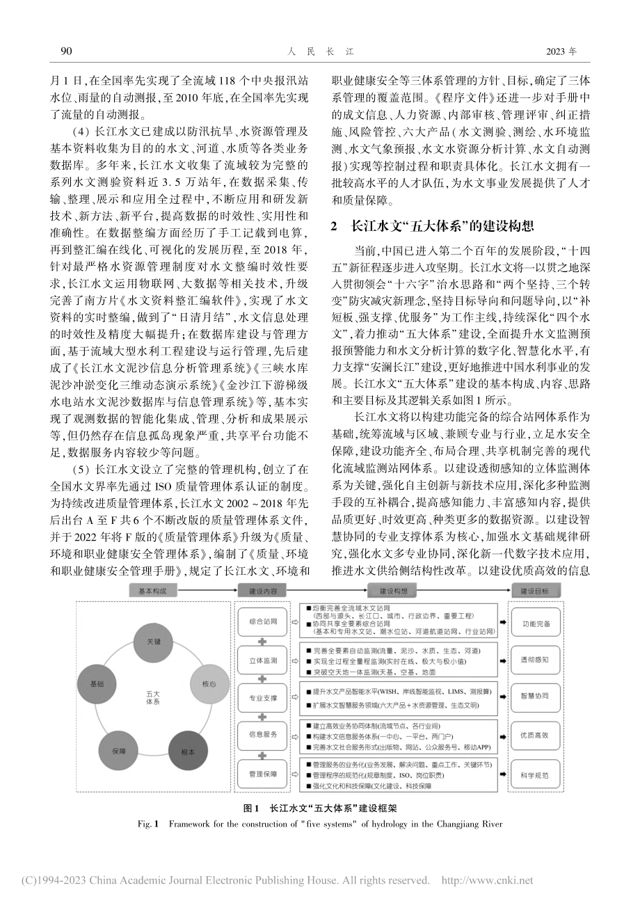 推进新时代长江水文高质量发展体系建设构想_程海云.pdf_第3页