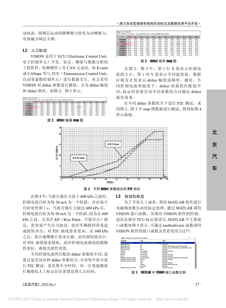 液力自动变速器电磁阀自动标定及数据处理平台开发_魏琼.pdf_第2页