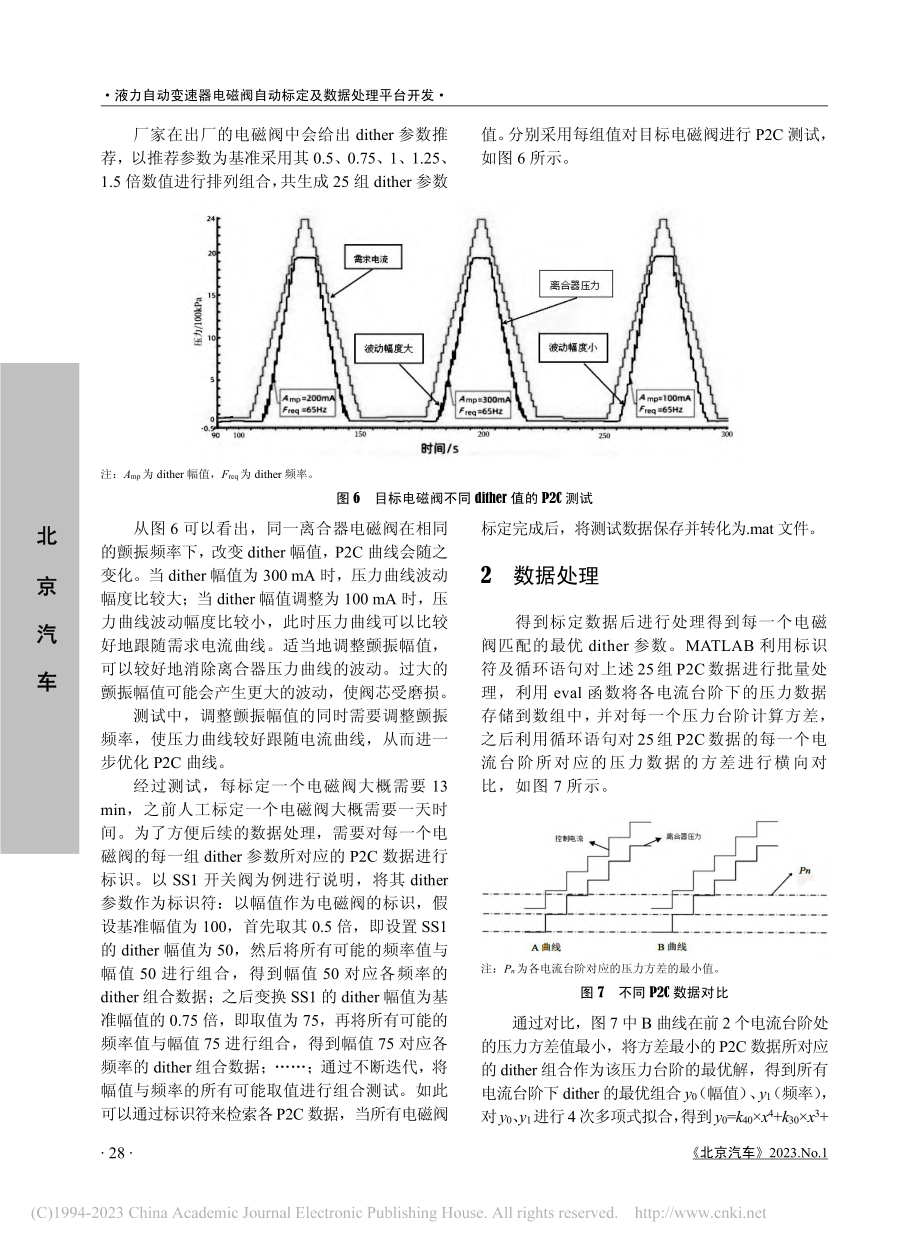 液力自动变速器电磁阀自动标定及数据处理平台开发_魏琼.pdf_第3页