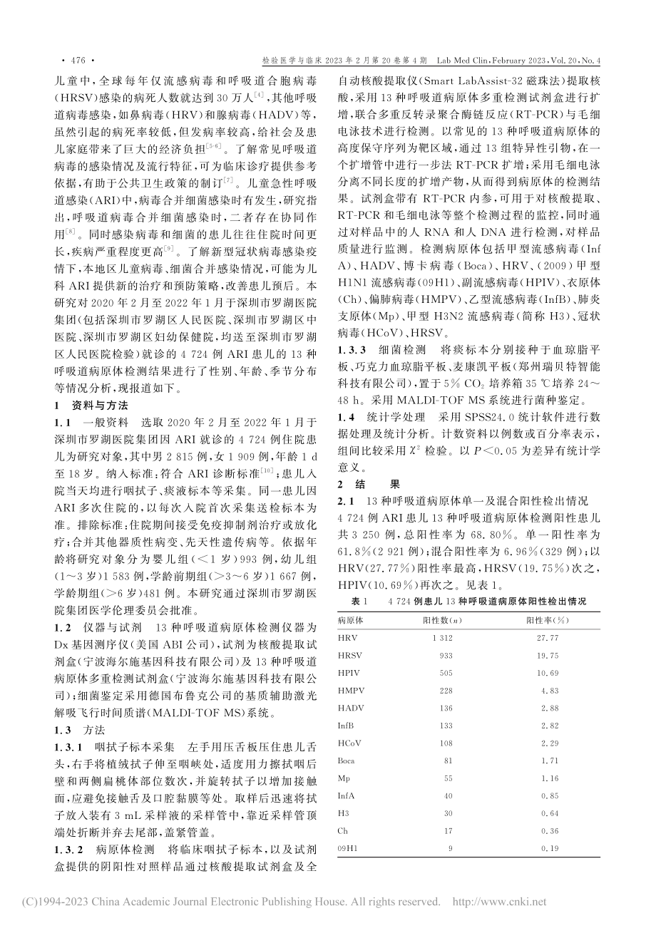 新型冠状病毒感染疫情下深圳...种呼吸道病原体流行病学分析_钟小珍.pdf_第2页