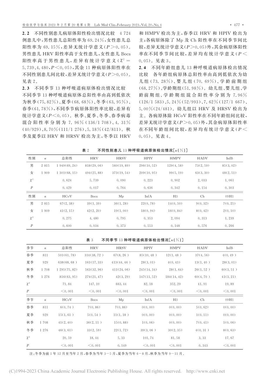 新型冠状病毒感染疫情下深圳...种呼吸道病原体流行病学分析_钟小珍.pdf_第3页