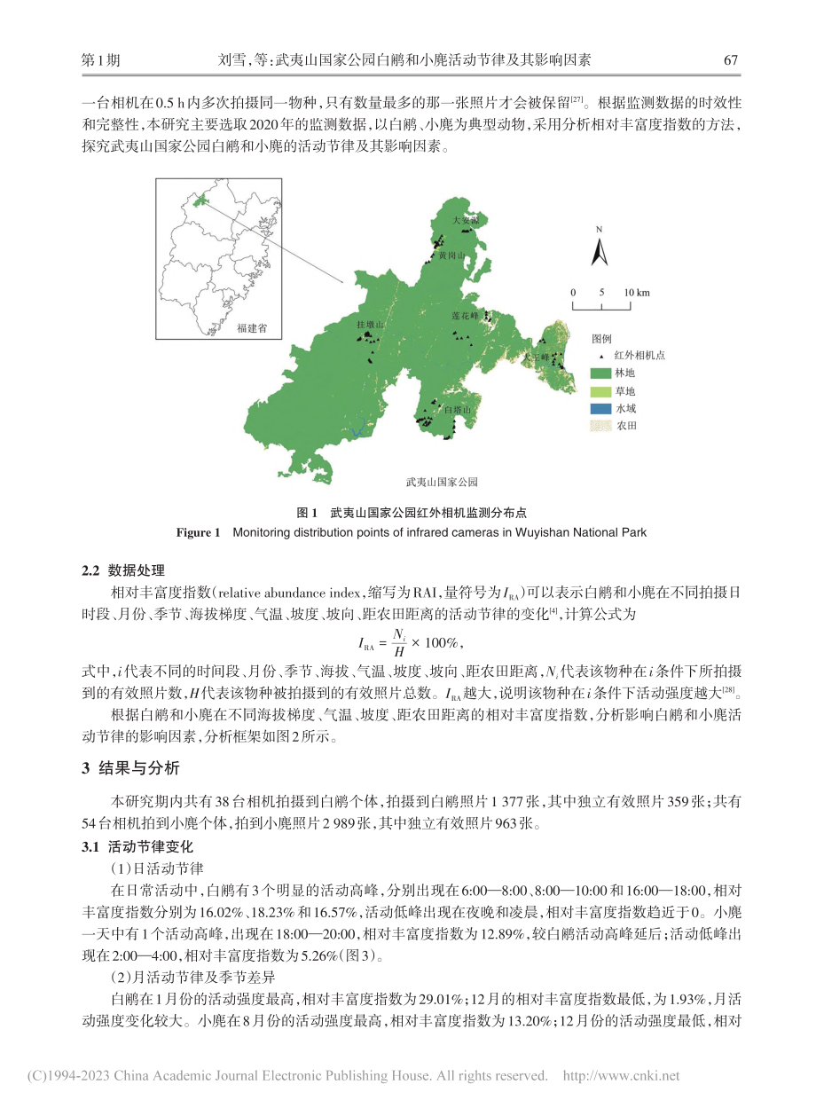 武夷山国家公园白鹇和小麂活动节律及其影响因素_刘雪.pdf_第3页