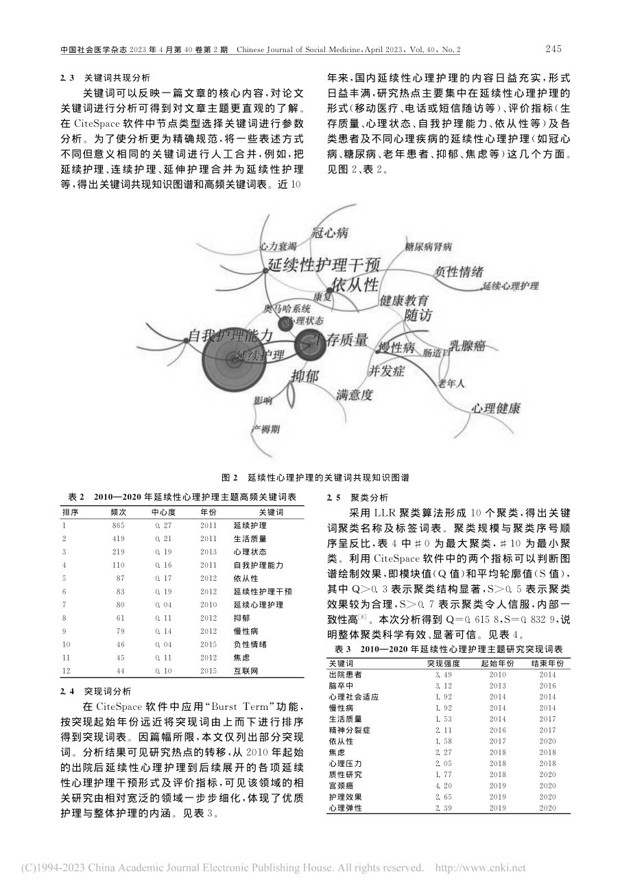 延续性心理护理研究热点趋势的可视化分析_顾馨雨.pdf_第3页